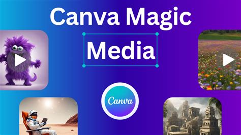 Unleashing Your Creativity with Magic Media Canva